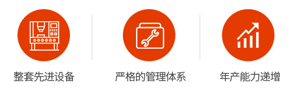 兒科